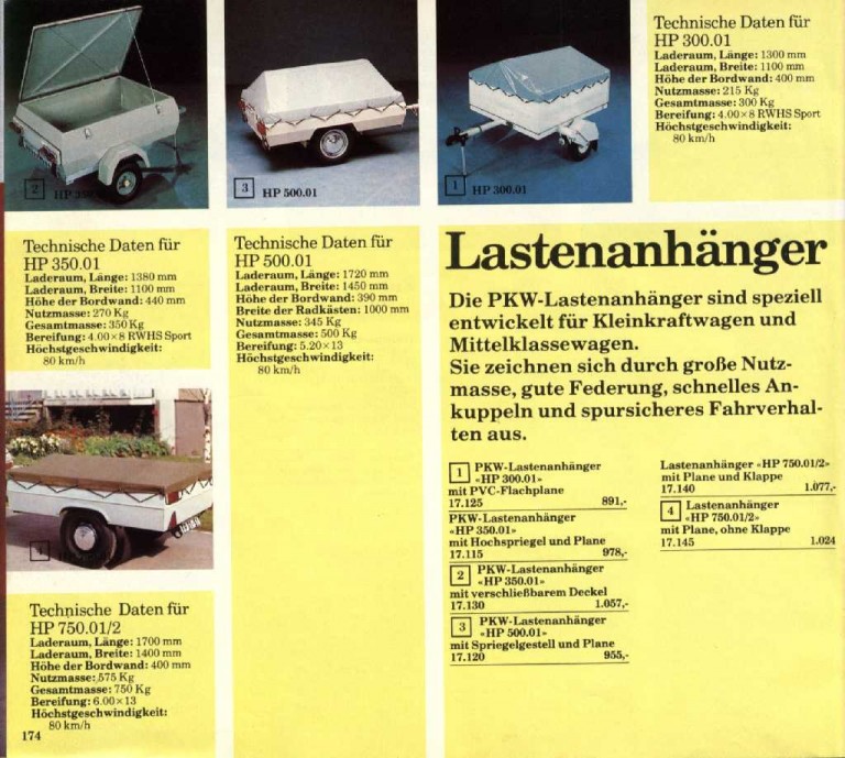 Seite_174 …(nicht nur) T3000's Welt